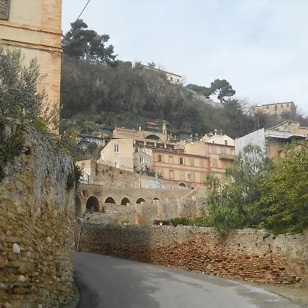 Hotel B&B Miramare Grottammare