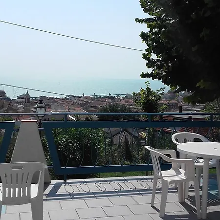 Hotel B&B Miramare